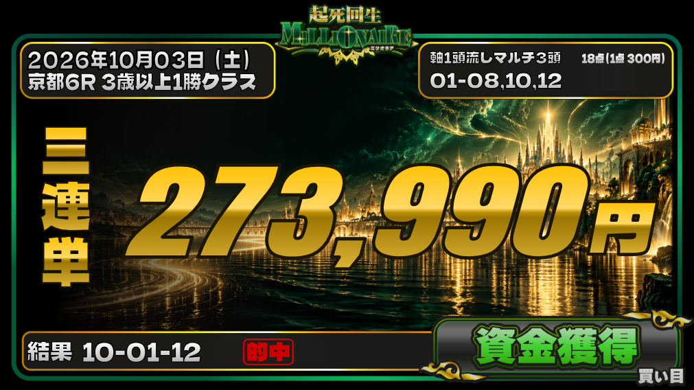 10月3日 実績1