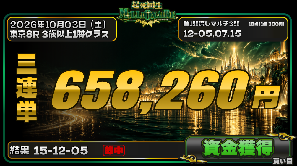 10月3日 実績3