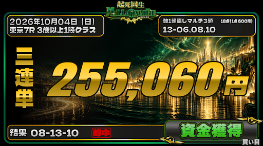 10月4日 実績1