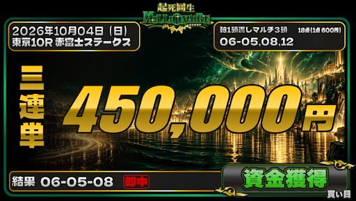 10月4日 実績2
