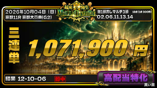 10月4日 実績4