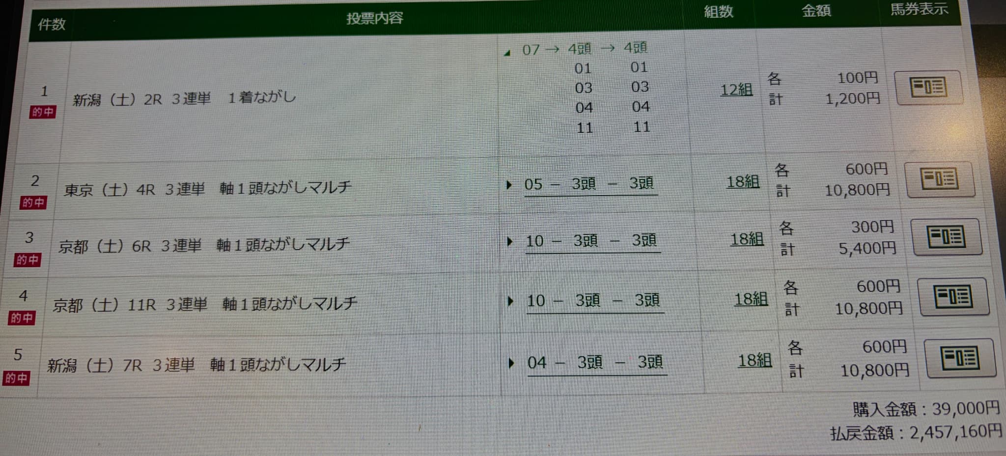 ユーザーからの画像
