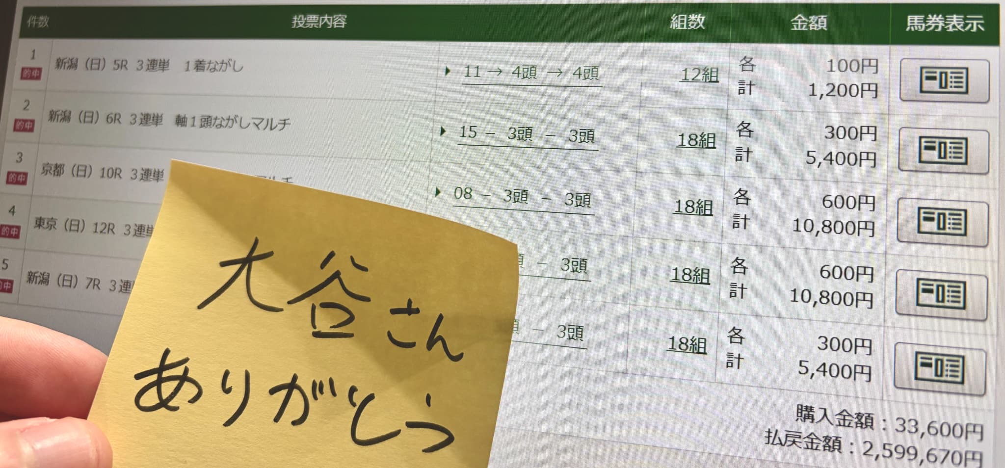 ユーザーからの画像