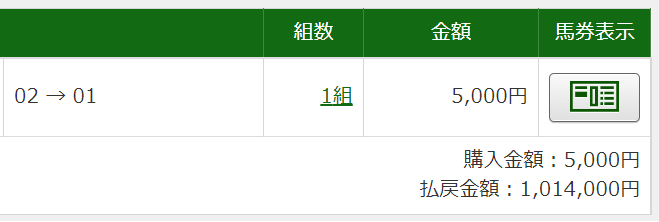 会員からの添付画像