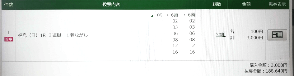 会員からの添付画像